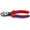 Бокорезы и кусачки KNIPEX